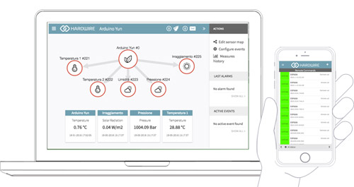 Hardwire IoT Platform