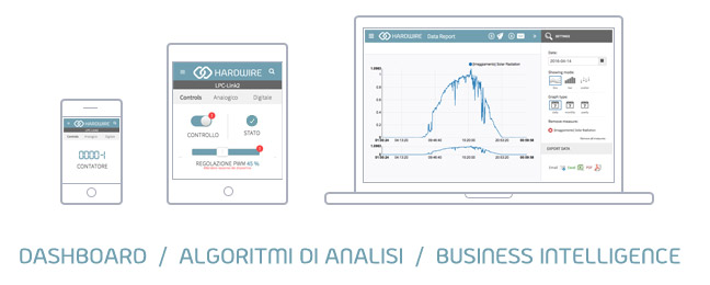 report ore di guida e percorsi